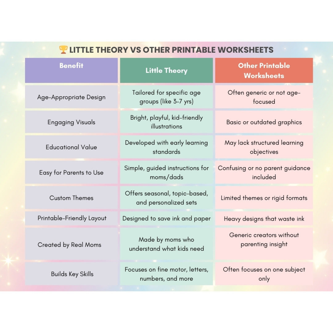 Alphabet Activity Book for Kids – Pre-KG (Age 3+) | Learn Letters, Tracing & Vocabulary | Printable PDF